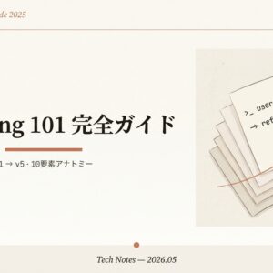 Anthropic公式『Prompting 101』完全ガイド — Code w/ Claude 2025 で語られた10要素プロンプト設計とイテレーション実演を15章で再現