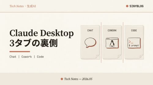 Claude Desktopの3タブ「Chat / Cowork / Code」の違いと裏側の仕組みを徹底解説