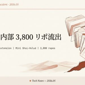 GitHub 内部リポ 3,800 件流出インシデント徹底解説 ─ 悪意ある VS Code 拡張・TeamPCP・Mini Shai-Hulud と我々が今日打つべき対策