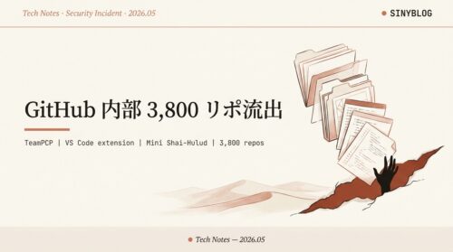 GitHub 内部リポ 3,800 件流出インシデント徹底解説 ─ 悪意ある VS Code 拡張・TeamPCP・Mini Shai-Hulud と我々が今日打つべき対策