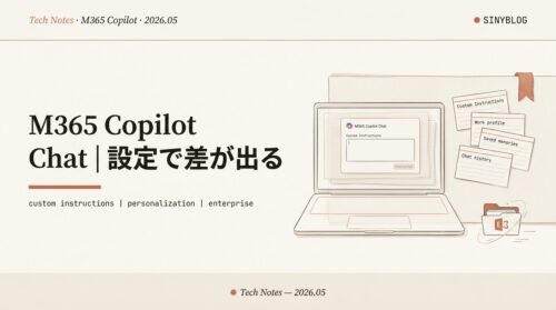 【M365 Copilot Chat カスタム指示】Enterprise設定徹底ガイド｜文字数制限の真実と部署別テンプレ15章