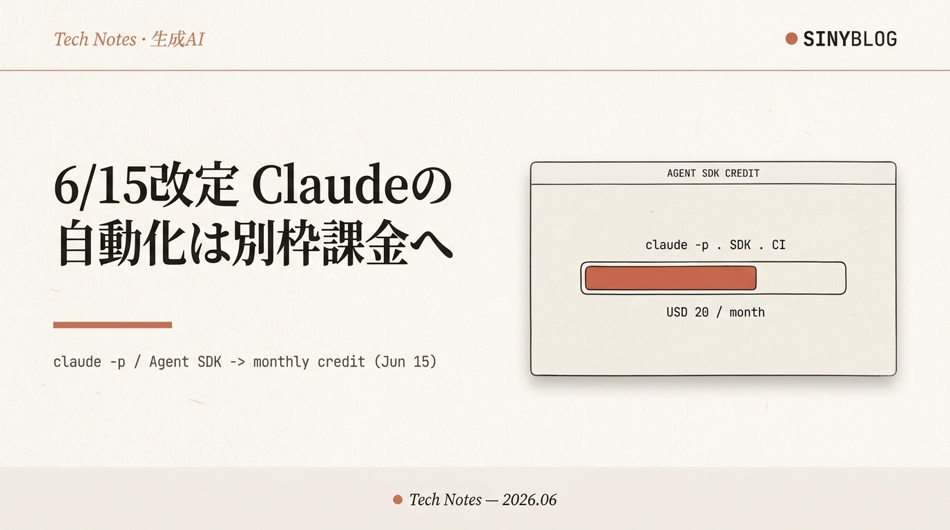 【2026年6月15日施行】Anthropicの課金ルール変更を徹底解説 — claude -p・Agent SDK・GitHub Actionsが別枠クレジット制に