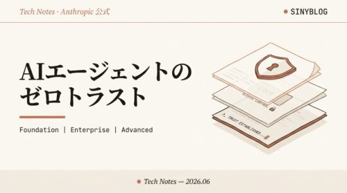 Anthropic公式『Zero Trust for AI Agents』完全解説 — AIエージェント時代のゼロトラスト設計図を日本語で読み解く