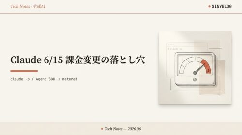Claude 6月15日の課金変更：claude -p・Agent SDK が別枠の従量課金に。今すぐやる棚卸しと安全弁