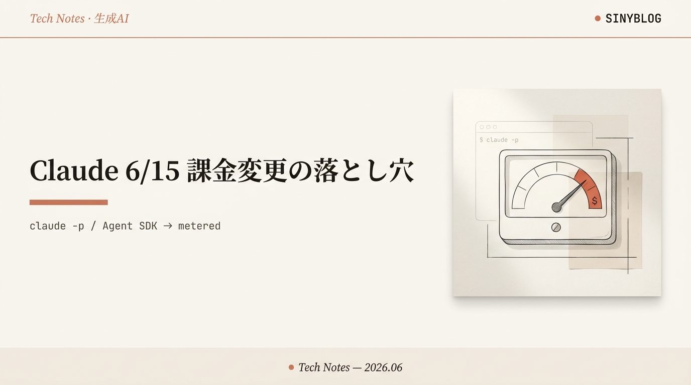 Claude 6月15日の課金変更:claude -p・Agent SDK が別枠の従量課金に。今すぐやる棚卸しと安全弁