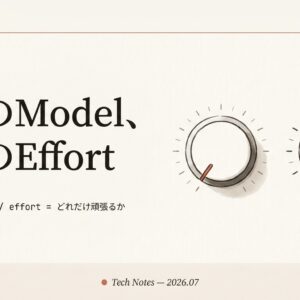 「Model」と「Effort」の違い完全ガイド ― Claude Codeの賢さと粘り強さを使い分ける