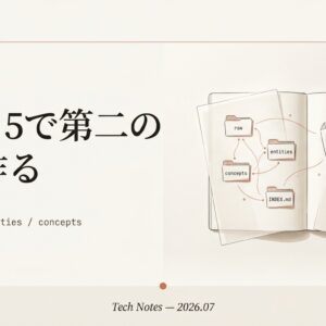 Fable 5で「第二の脳」を作る──Obsidian×Claude Codeで“使うほど賢くなる業務OS”を組む完全ガイド