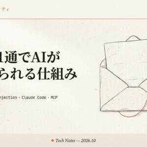 【図解】PleaseFixとは？AIブラウザとClaude Codeがメール1通で乗っ取られる仕組みと今日からできる防御策（2026年10月版）